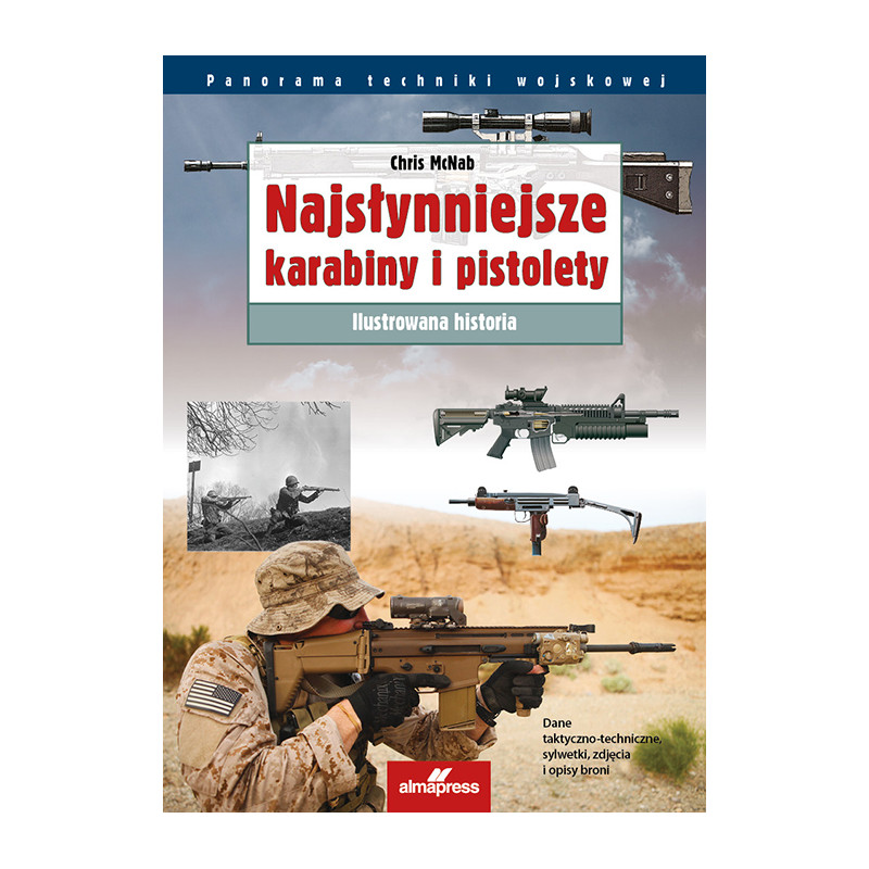 karabin, najsłynniejsze karabiny