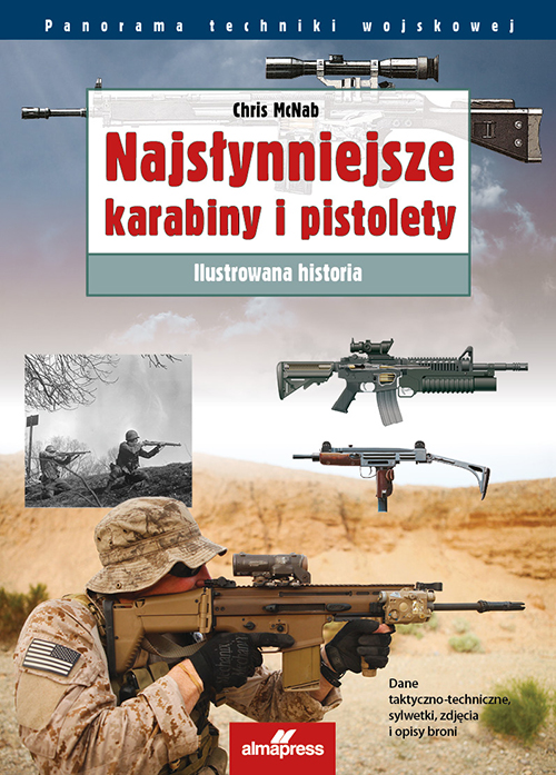 Najsłynniejsze karabiny i pistolety front.jpg